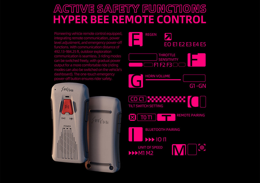 SUR RON HYPER BEE - 14