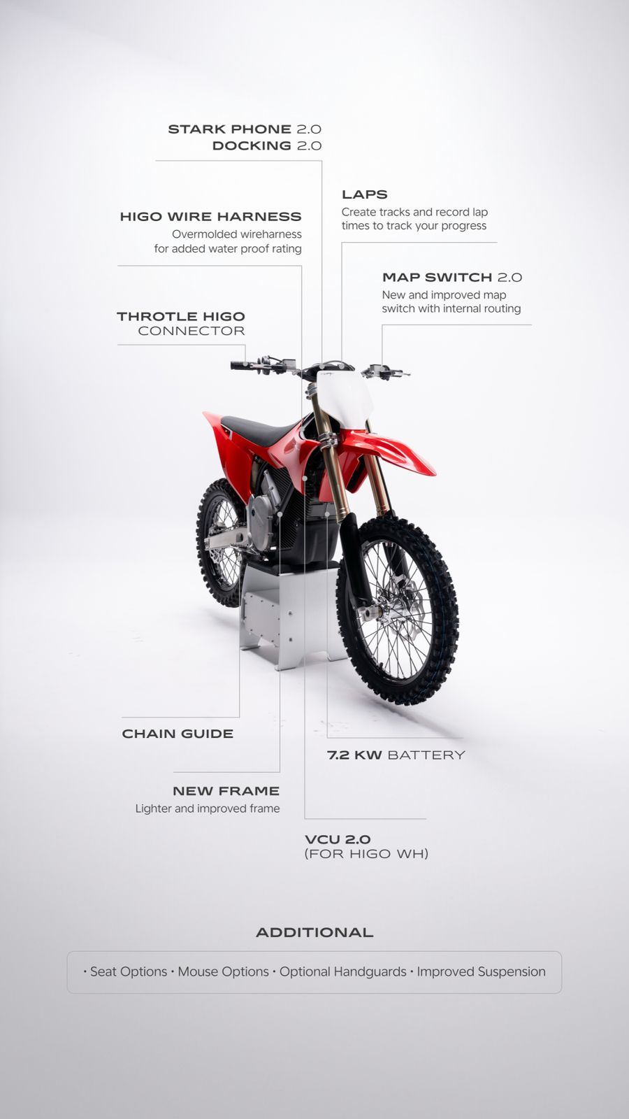 NEW 1.2 STARK VARG MX 60HP