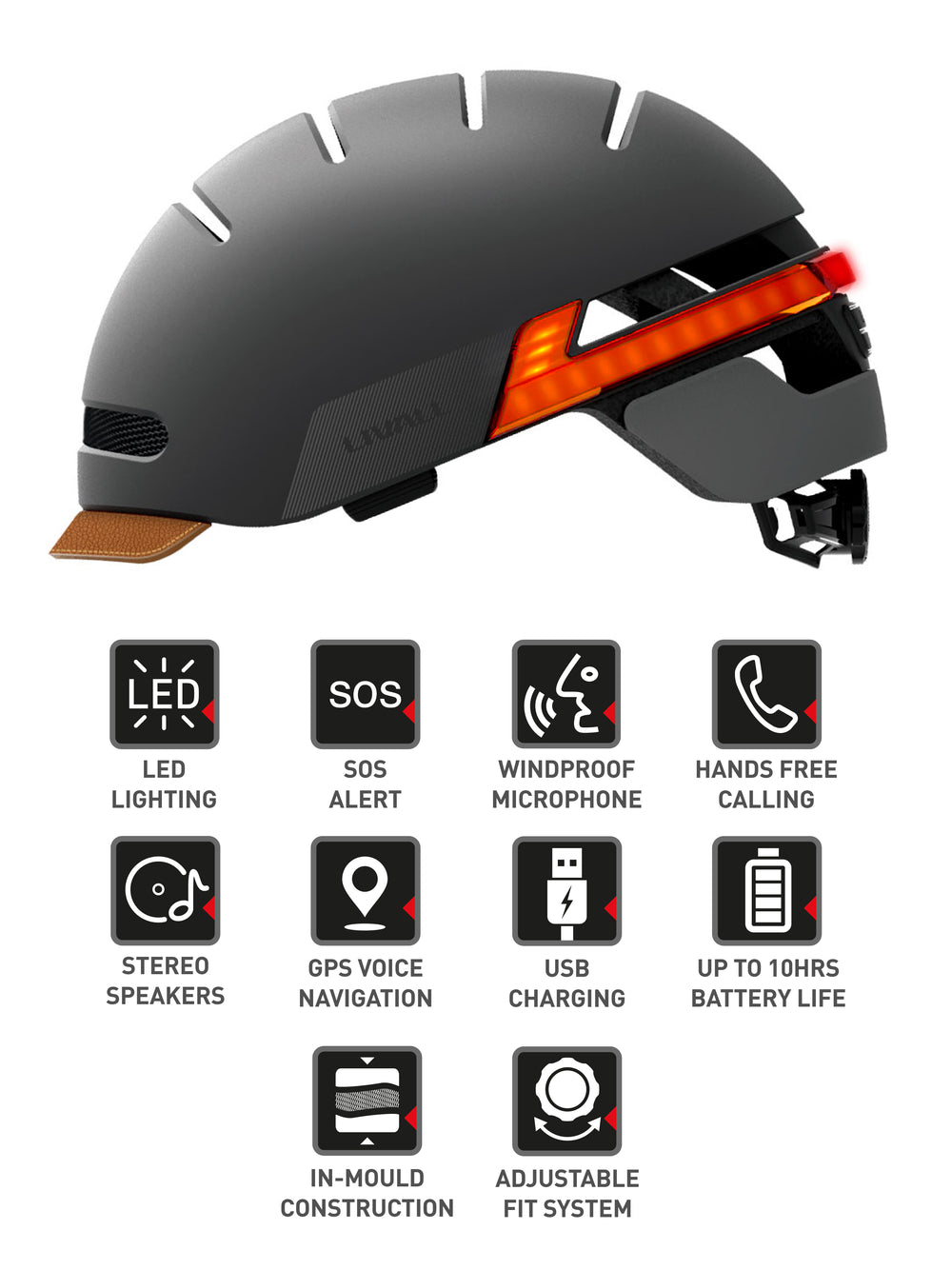 LIVALL BH51M NEO
